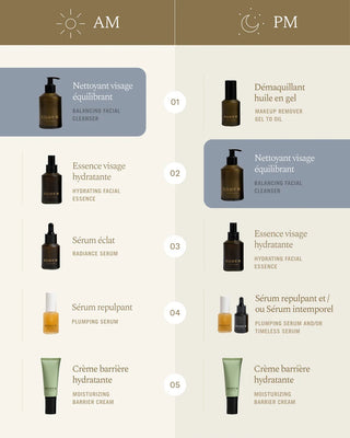 Nettoyant visage équilibrant