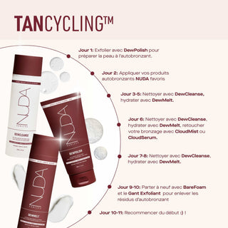 DEWMELT-Lotion hydratante pour le coprs